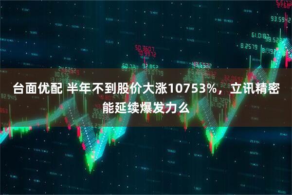 台面优配 半年不到股价大涨10753%，立讯精密能延续爆发力么